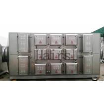 2020年UV光氧催化設(shè)備廠商與計算機(jī)軟硬件設(shè)備批發(fā)綜合指南